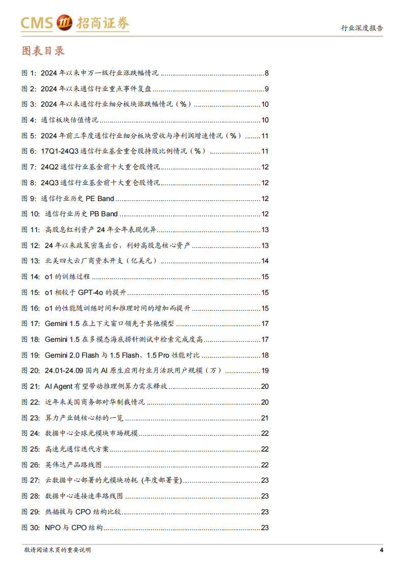 通信行业2025年度策略报告：拥抱科技革命，聚焦新技术和自主化,通信,通信,第4张