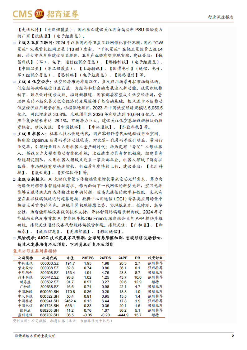 通信行业2025年度策略报告：拥抱科技革命，聚焦新技术和自主化,通信,通信,第2张