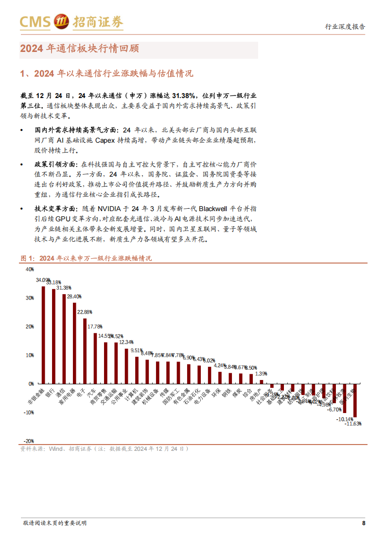 通信行业2025年度策略报告：拥抱科技革命，聚焦新技术和自主化,通信,通信,第8张