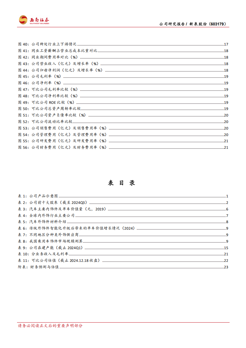 新泉股份研究报告：汽车内饰件龙头，全球化进程开启,新泉股份,汽车,内饰件,新泉股份,汽车,内饰件,第4张