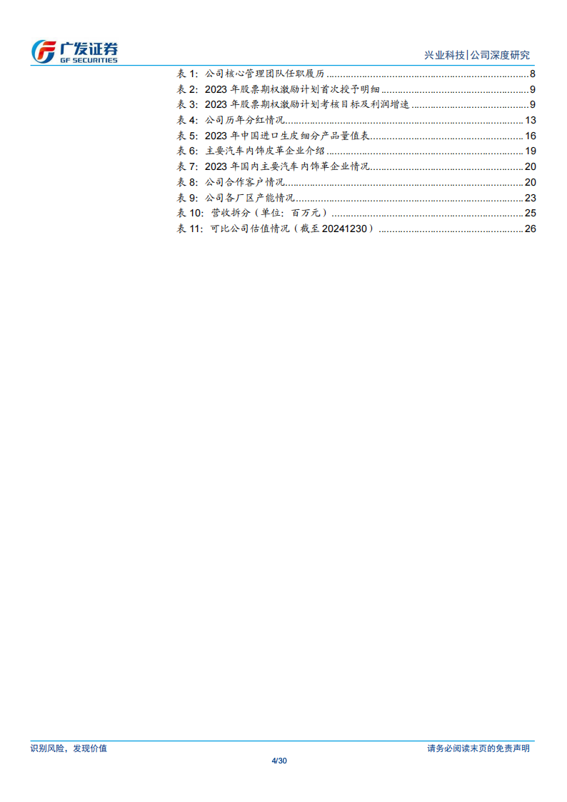 兴业科技研究报告：深耕皮革行业，汽车内饰革+印尼产能助力成长,兴业科技,皮革,汽车,内饰革,印尼,兴业科技,皮革,汽车,内饰革,印尼,第4张