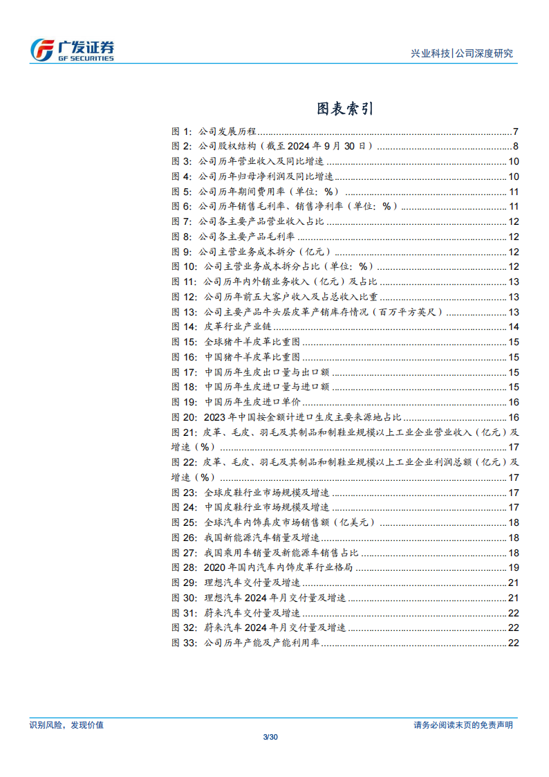 兴业科技研究报告：深耕皮革行业，汽车内饰革+印尼产能助力成长,兴业科技,皮革,汽车,内饰革,印尼,兴业科技,皮革,汽车,内饰革,印尼,第3张