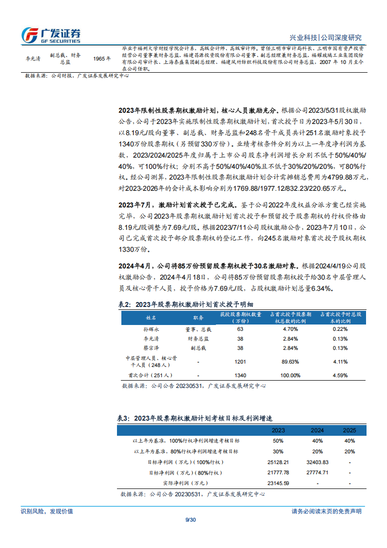 兴业科技研究报告：深耕皮革行业，汽车内饰革+印尼产能助力成长,兴业科技,皮革,汽车,内饰革,印尼,兴业科技,皮革,汽车,内饰革,印尼,第9张