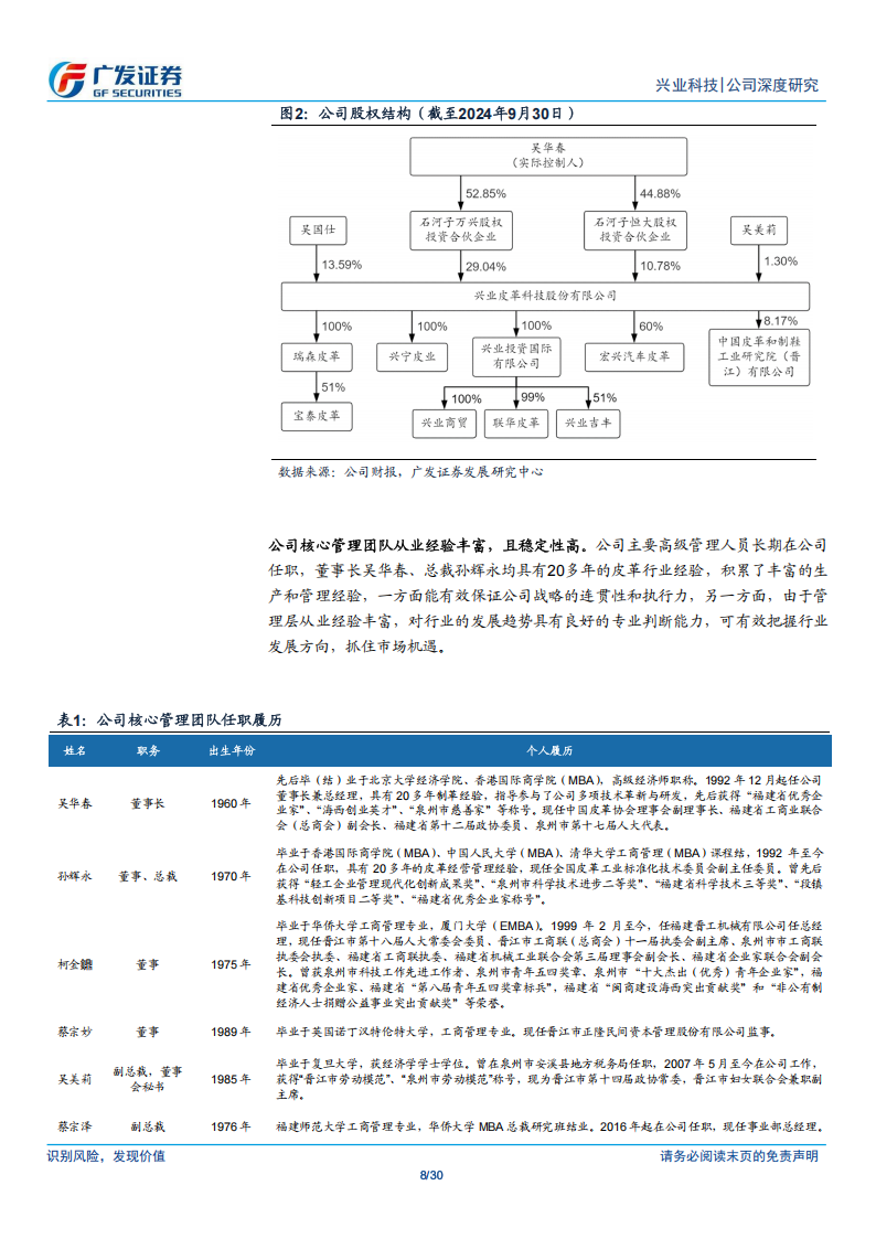 兴业科技研究报告：深耕皮革行业，汽车内饰革+印尼产能助力成长,兴业科技,皮革,汽车,内饰革,印尼,兴业科技,皮革,汽车,内饰革,印尼,第8张