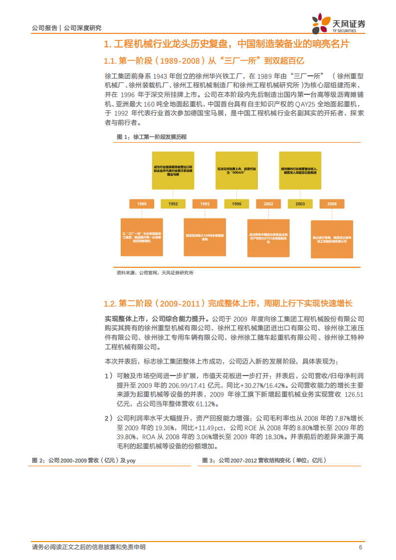 徐工机械研究报告：工程机械如月之恒，矿山机械如日之升,徐工机械,工程机械,矿山机械,徐工机械,工程机械,矿山机械,第6张