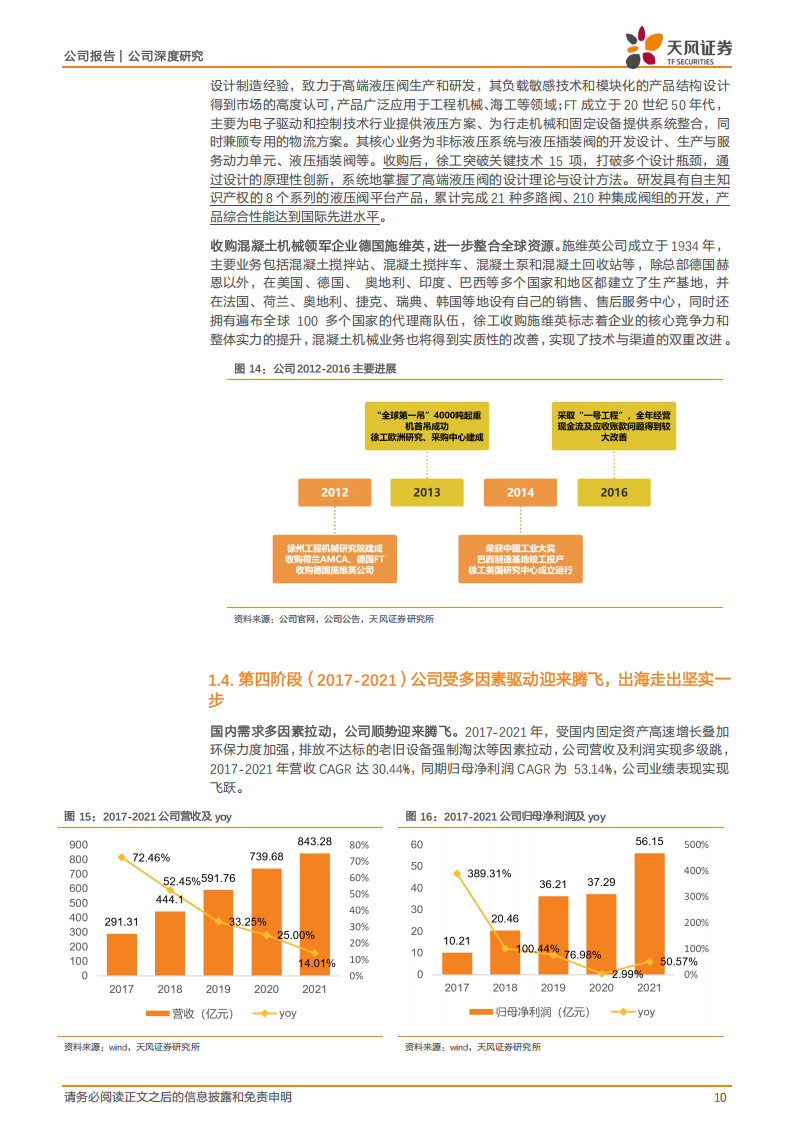 徐工机械研究报告：工程机械如月之恒，矿山机械如日之升,徐工机械,工程机械,矿山机械,徐工机械,工程机械,矿山机械,第10张