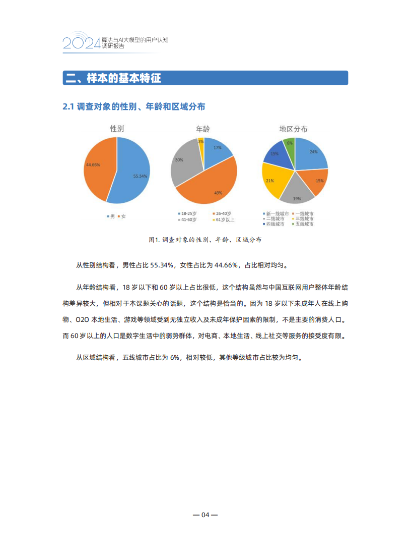 2024算法与AI大模型的用户认知调研报告,算法,AI,大模型,算法,AI,大模型,第9张