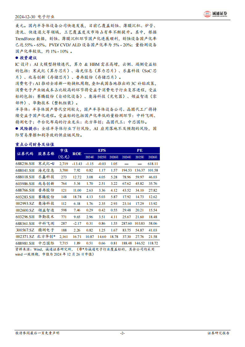 2025年电子行业投资策略：AI+国产化双轮驱动，关注消费电子、半导体产业链投资机遇,电子,AI,国产化,半导体,产业链,电子,AI,国产化,半导体,产业链,第2张