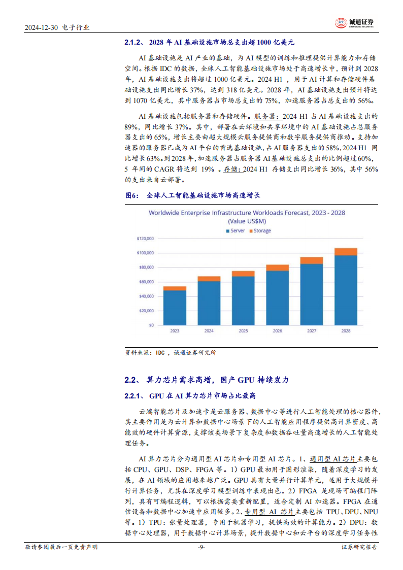 2025年电子行业投资策略：AI+国产化双轮驱动，关注消费电子、半导体产业链投资机遇,电子,AI,国产化,半导体,产业链,电子,AI,国产化,半导体,产业链,第9张