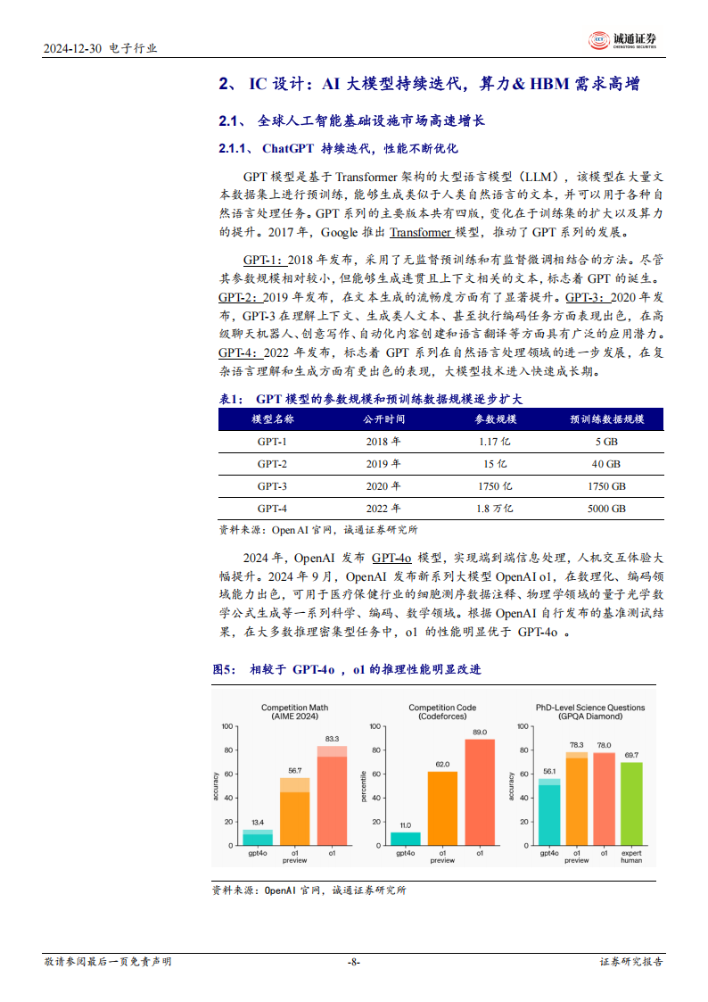 2025年电子行业投资策略：AI+国产化双轮驱动，关注消费电子、半导体产业链投资机遇,电子,AI,国产化,半导体,产业链,电子,AI,国产化,半导体,产业链,第8张