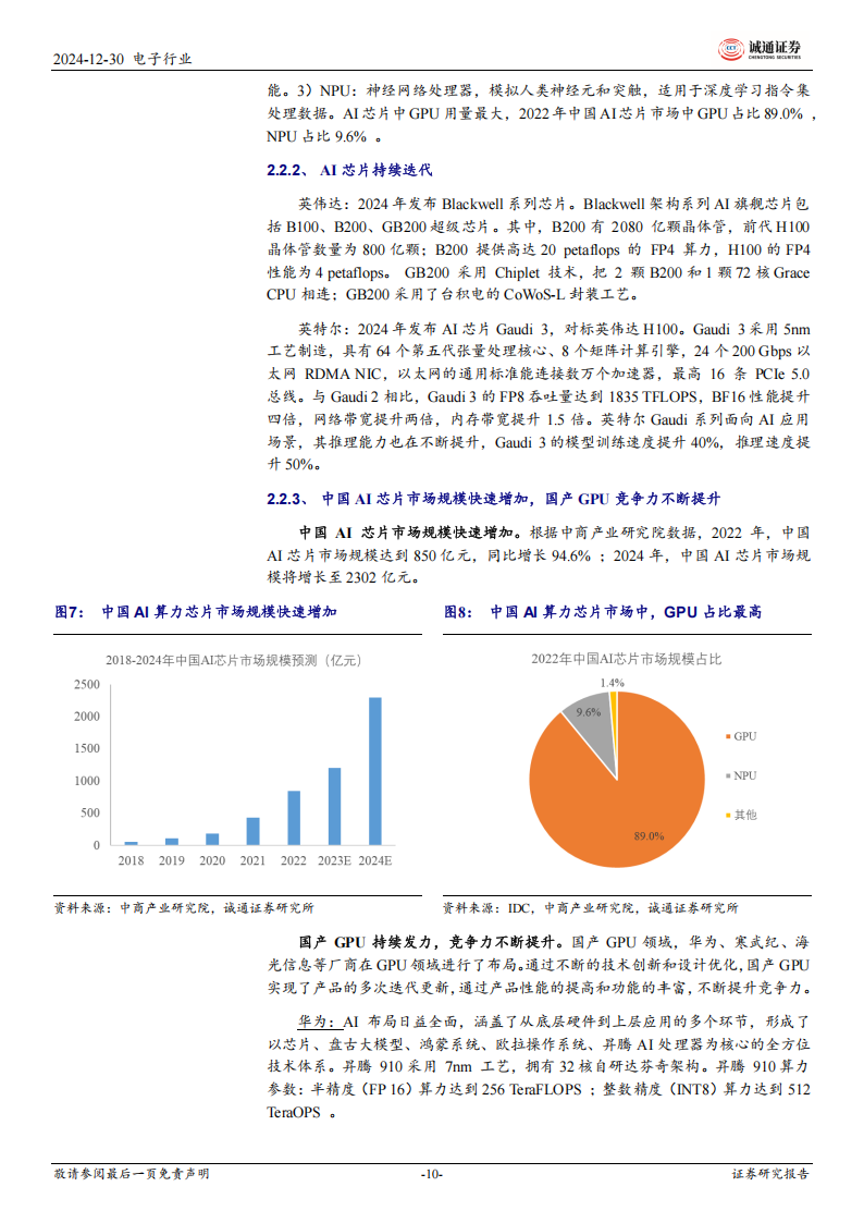 2025年电子行业投资策略：AI+国产化双轮驱动，关注消费电子、半导体产业链投资机遇,电子,AI,国产化,半导体,产业链,电子,AI,国产化,半导体,产业链,第10张