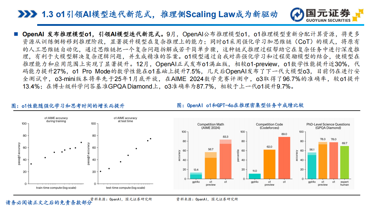 AI行业研究报告：模型能力向上价格向下，应用繁荣,AI,AI,第6张