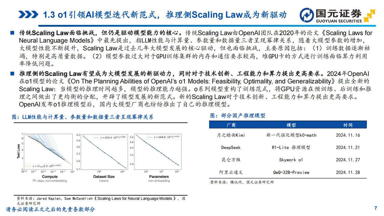 AI行业研究报告：模型能力向上价格向下，应用繁荣,AI,AI,第7张