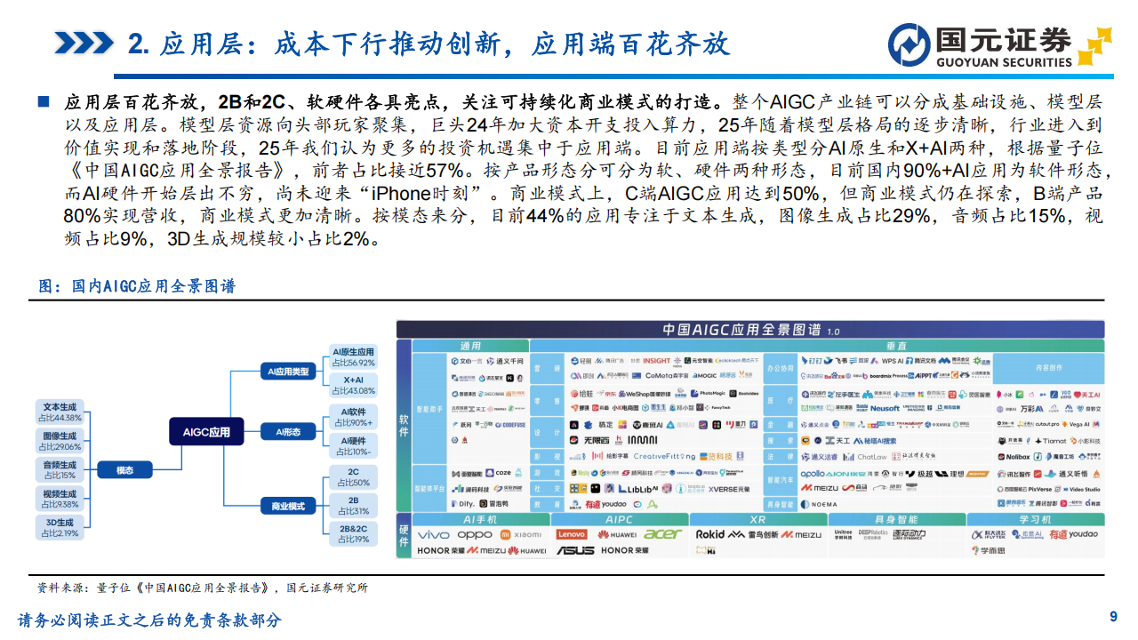 AI行业研究报告：模型能力向上价格向下，应用繁荣,AI,AI,第9张