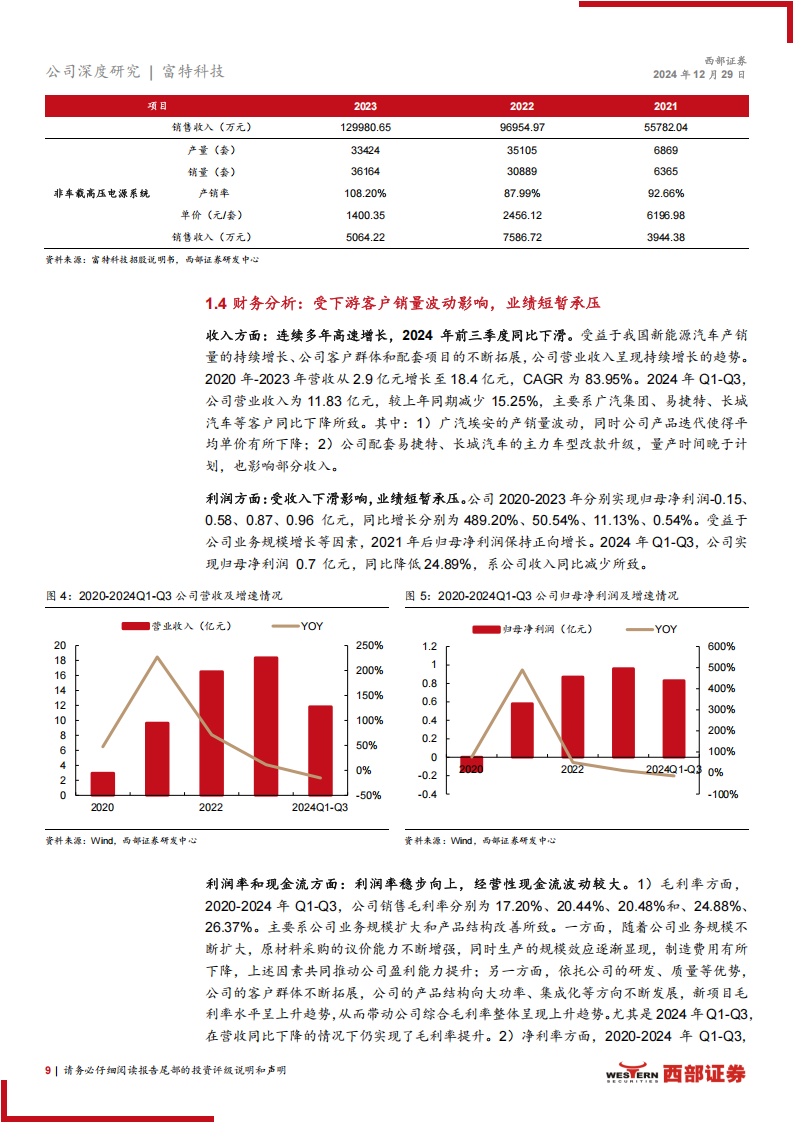 富特科技研究报告：车载电源领域龙头企业，全球化布局稳步推进,富特科技,车载电源,全球化,汽车,富特科技,车载电源,全球化,汽车,第9张