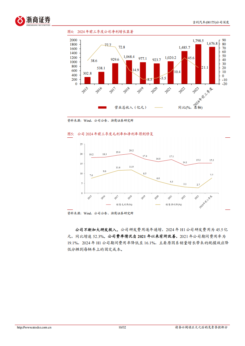 吉利汽车研究报告：燃油、插混、纯电多元化布局，出口创新高,吉利汽车,燃油,插混,纯电,吉利汽车,燃油,插混,纯电,第10张