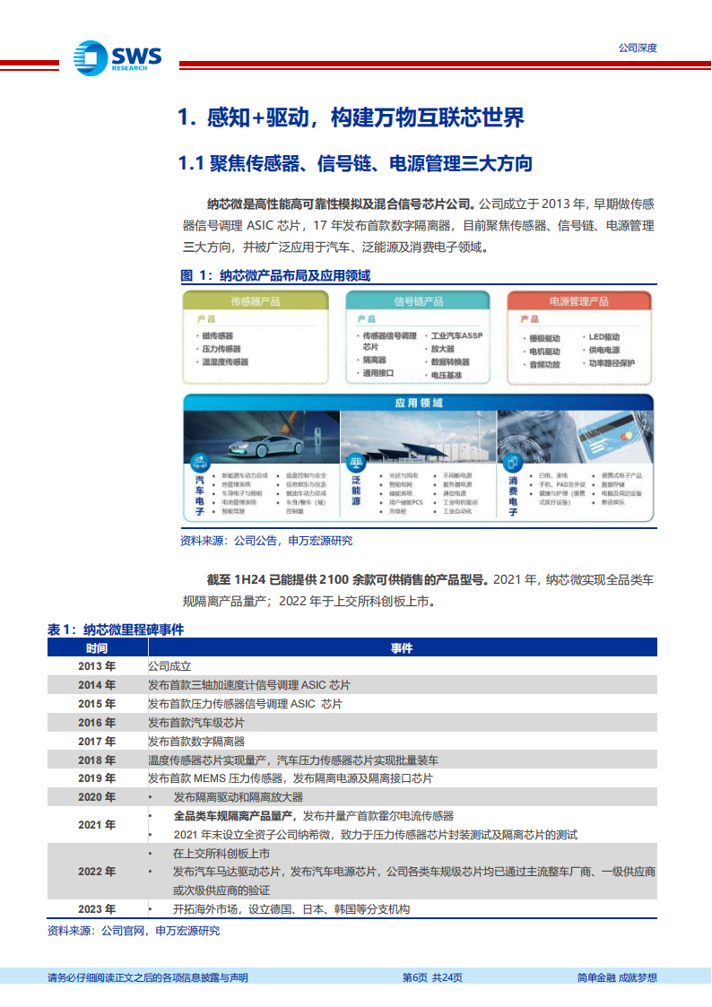 纳芯微研究报告：国产稀缺车规模拟芯片厂商,纳芯微,车规,模拟芯片,纳芯微,车规,模拟芯片,第6张