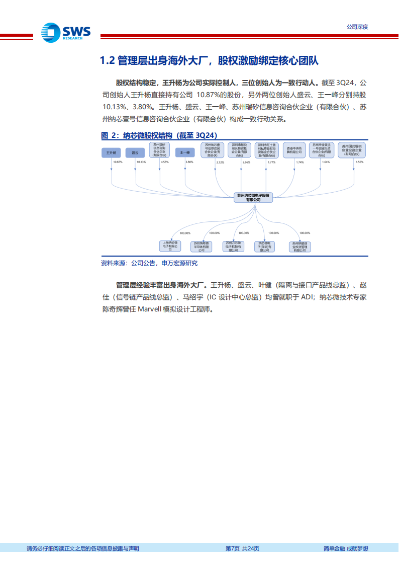 纳芯微研究报告：国产稀缺车规模拟芯片厂商,纳芯微,车规,模拟芯片,纳芯微,车规,模拟芯片,第7张