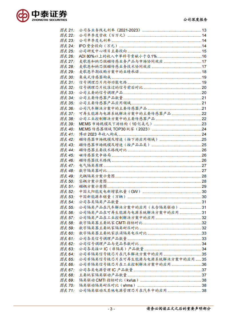 纳芯微研究报告：内生外延两翼齐飞，聚焦汽车等高壁垒市场持续深化产品矩阵,纳芯微,汽车,纳芯微,汽车,第3张