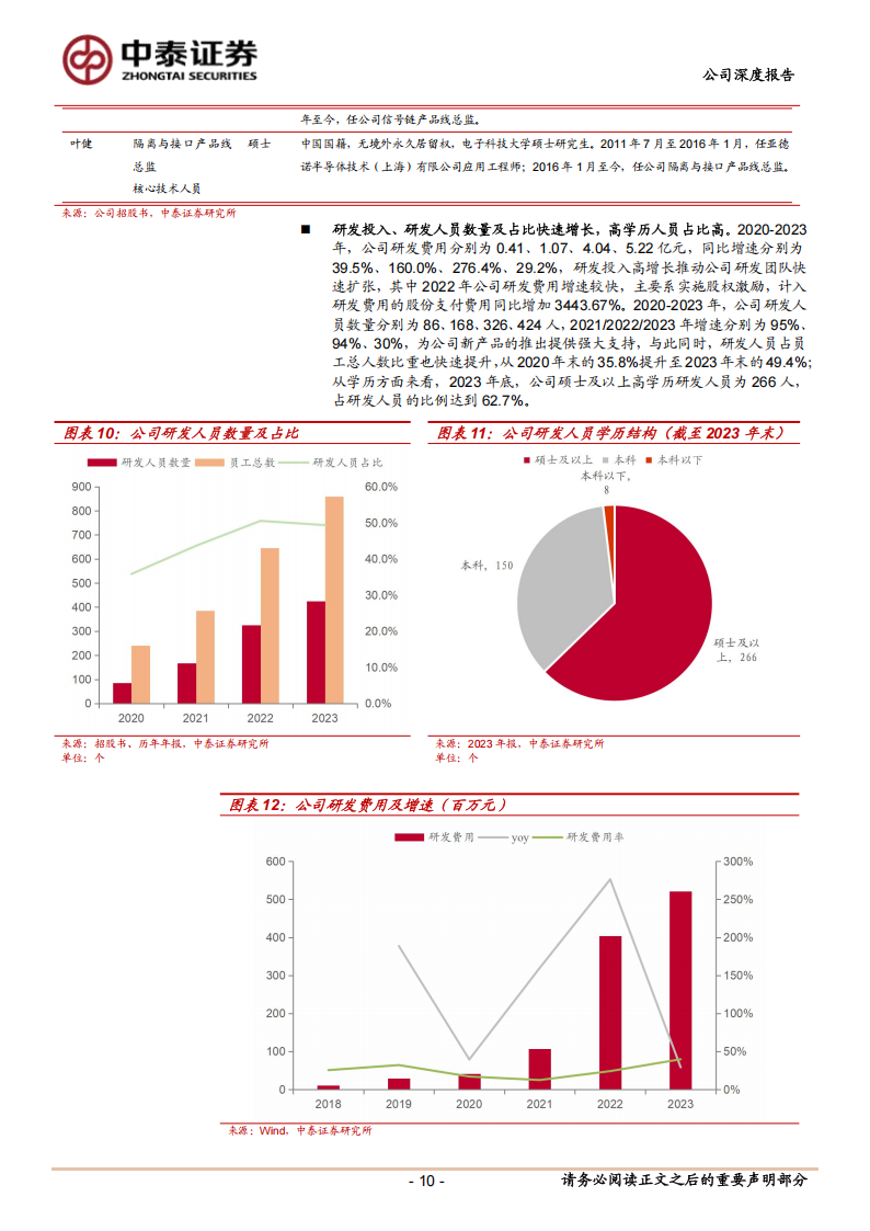 纳芯微研究报告：内生外延两翼齐飞，聚焦汽车等高壁垒市场持续深化产品矩阵,纳芯微,汽车,纳芯微,汽车,第10张