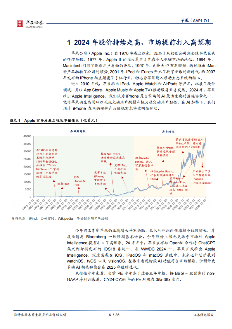 苹果公司研究报告：AI新时代，有望驱动新一轮成长周期,苹果公司,AI,苹果公司,AI,第6张