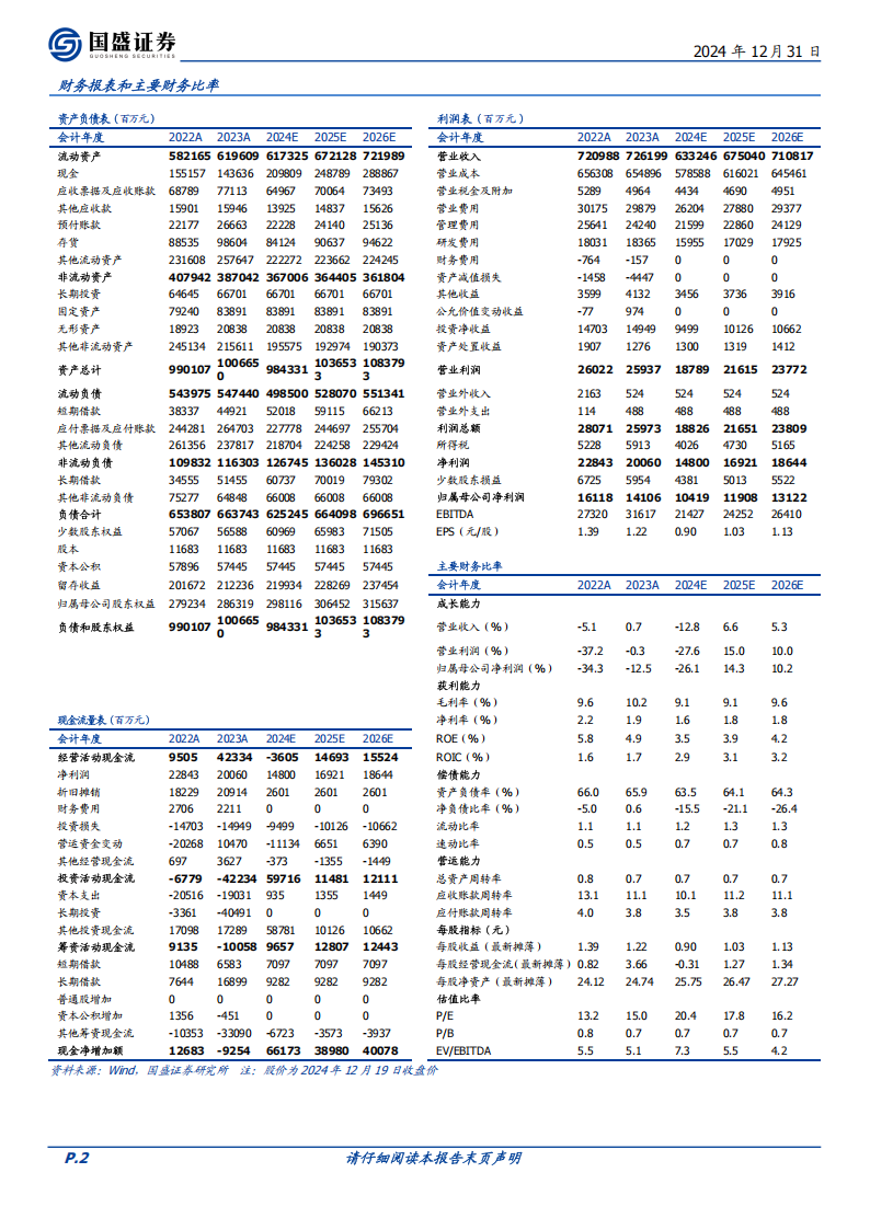 上汽集团研究报告：国企改革加速推进，合资自主迎新机遇,上汽集团,汽车,上汽集团,汽车,第2张