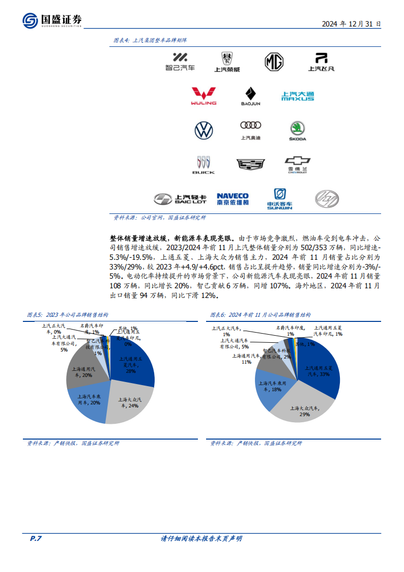 上汽集团研究报告：国企改革加速推进，合资自主迎新机遇,上汽集团,汽车,上汽集团,汽车,第7张