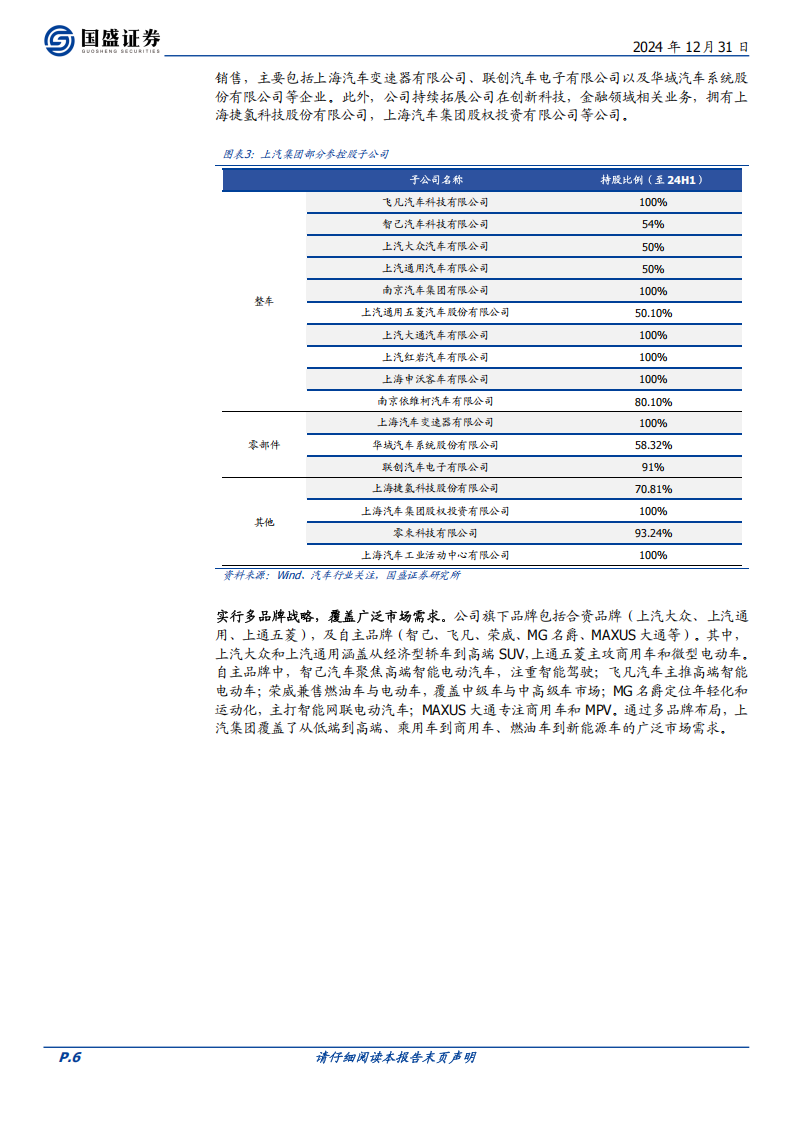 上汽集团研究报告：国企改革加速推进，合资自主迎新机遇,上汽集团,汽车,上汽集团,汽车,第6张