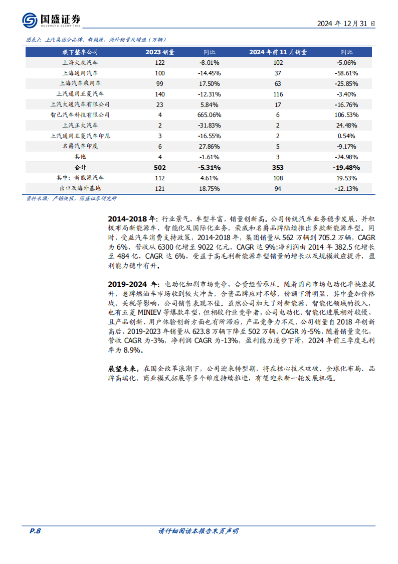 上汽集团研究报告：国企改革加速推进，合资自主迎新机遇,上汽集团,汽车,上汽集团,汽车,第8张