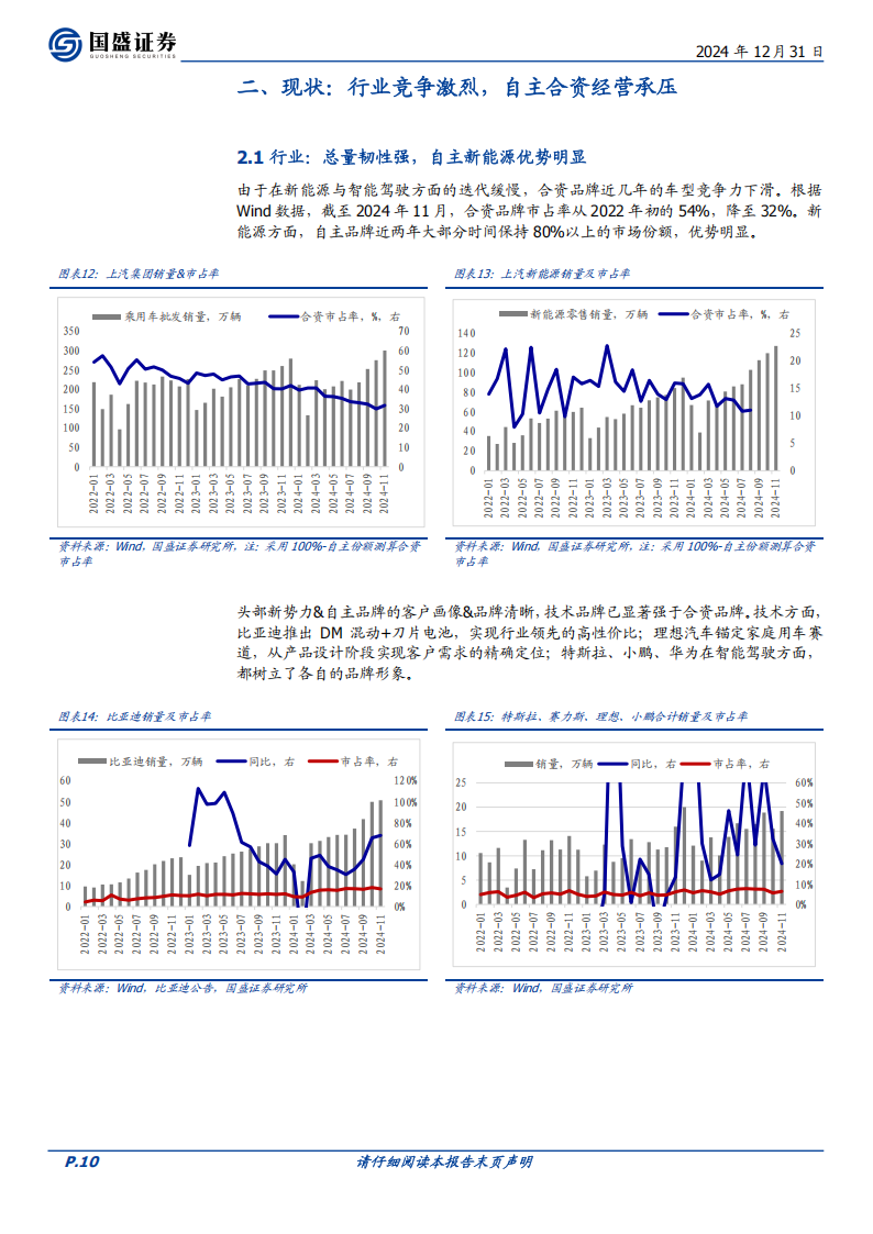 上汽集团研究报告：国企改革加速推进，合资自主迎新机遇,上汽集团,汽车,上汽集团,汽车,第10张