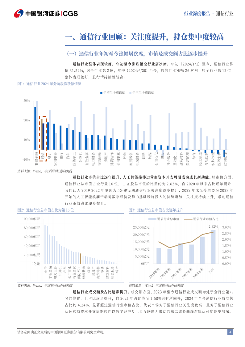 通信行业2025年度策略报告：高成长高景气，科技变革创长牛,通信,通信,第4张