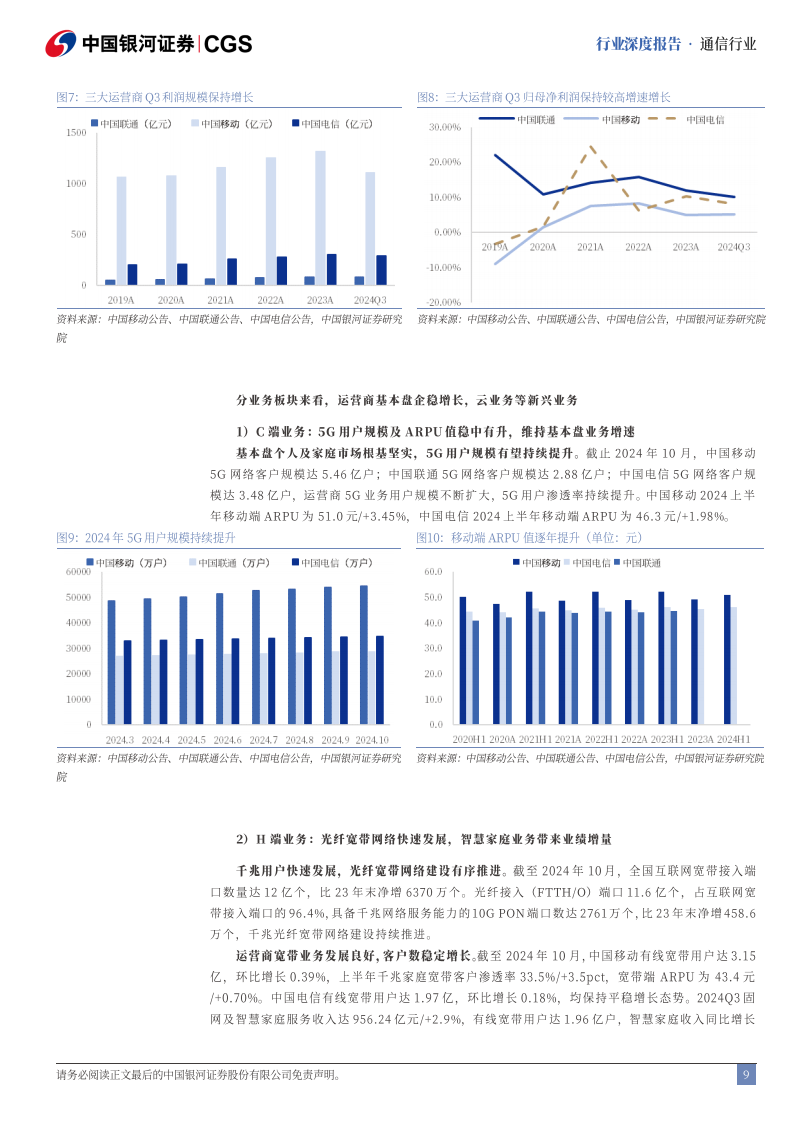 通信行业2025年度策略报告：高成长高景气，科技变革创长牛,通信,通信,第9张