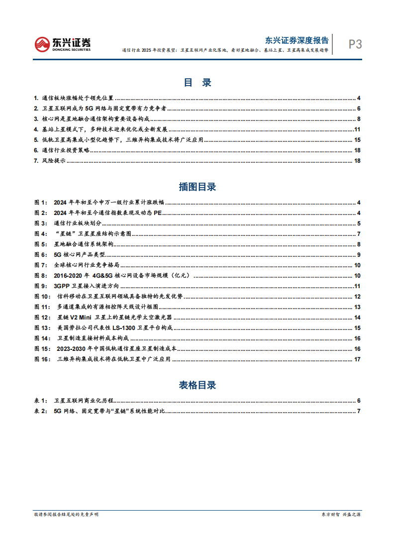 通信行业2025年投资展望：卫星互联网产业化落地，看好星地融合、基站上星、卫星高集成发展趋势,通信,卫星互联网,星地融合,基站上星,通信,卫星互联网,星地融合,基站上星,第3张