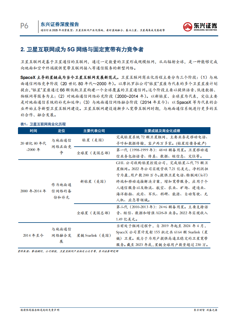 通信行业2025年投资展望：卫星互联网产业化落地，看好星地融合、基站上星、卫星高集成发展趋势,通信,卫星互联网,星地融合,基站上星,通信,卫星互联网,星地融合,基站上星,第6张