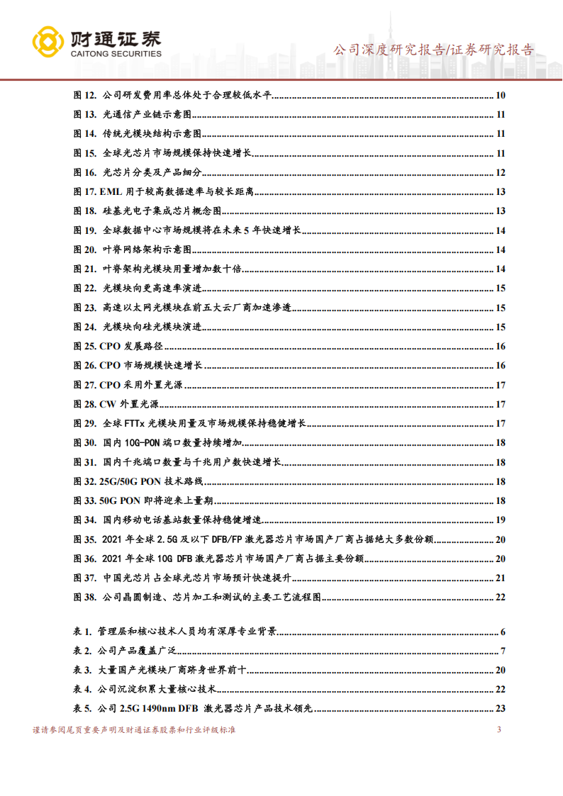 源杰科技研究报告：国产领先光芯片厂商，高端市场蓄势待发,源杰科技,国产,光芯片,源杰科技,国产,光芯片,第3张