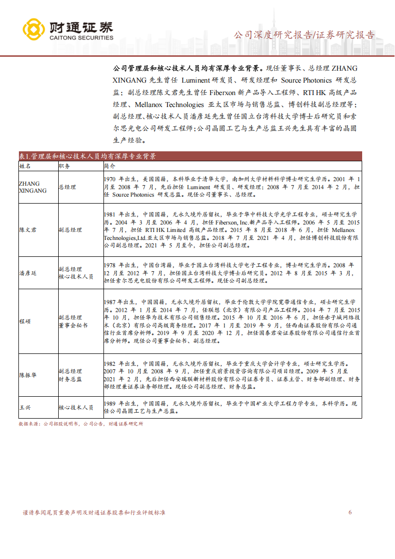 源杰科技研究报告：国产领先光芯片厂商，高端市场蓄势待发,源杰科技,国产,光芯片,源杰科技,国产,光芯片,第6张