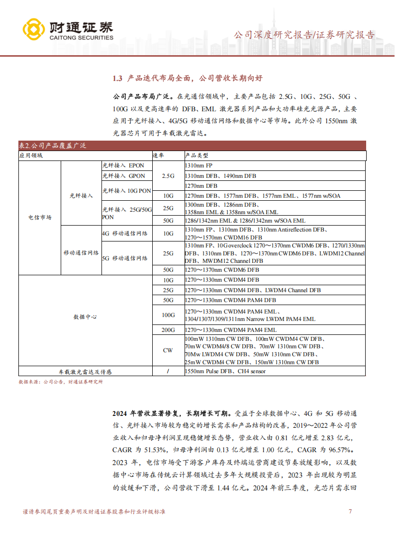 源杰科技研究报告：国产领先光芯片厂商，高端市场蓄势待发,源杰科技,国产,光芯片,源杰科技,国产,光芯片,第7张