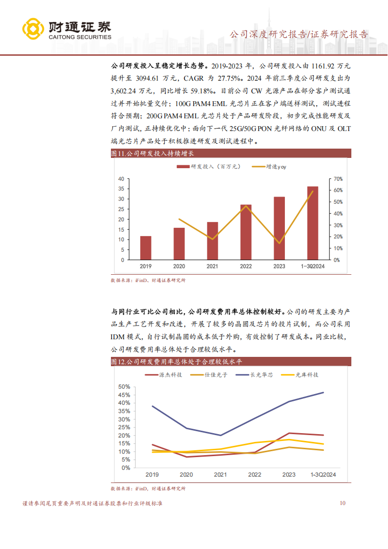 源杰科技研究报告：国产领先光芯片厂商，高端市场蓄势待发,源杰科技,国产,光芯片,源杰科技,国产,光芯片,第10张