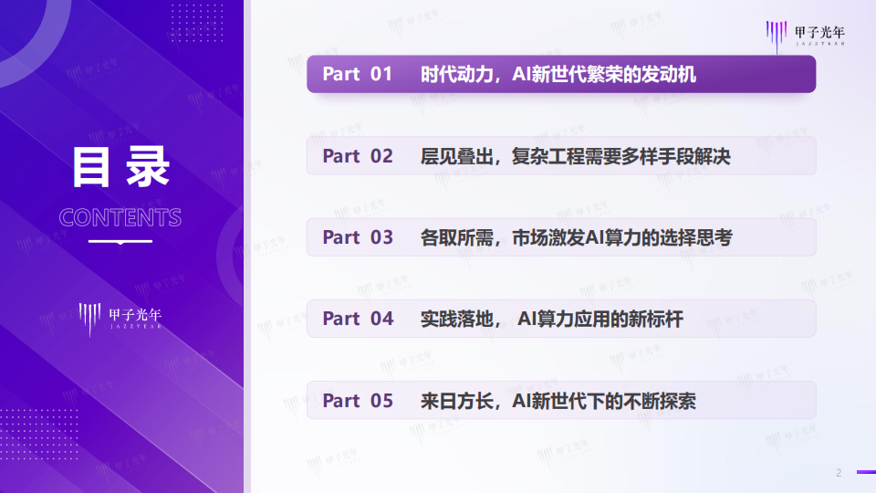 中国AI算力行业发展报告：全面拥抱智算时代的生产力,AI,算力,AI,算力,第2张