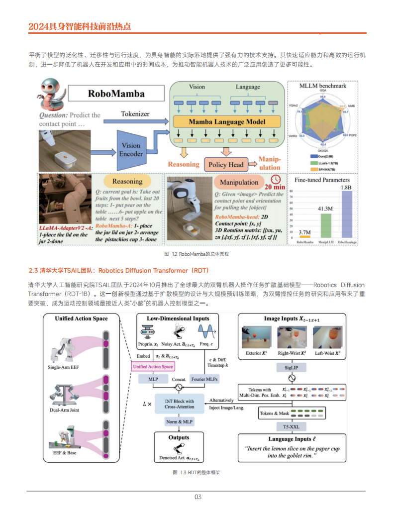 2024具身智能科技前沿热点,具身智能,AI,具身智能,AI,第7张
