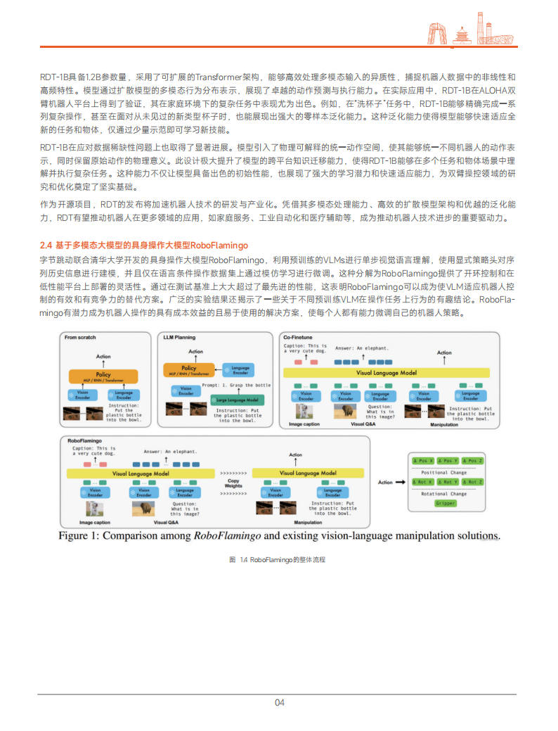 2024具身智能科技前沿热点,具身智能,AI,具身智能,AI,第8张