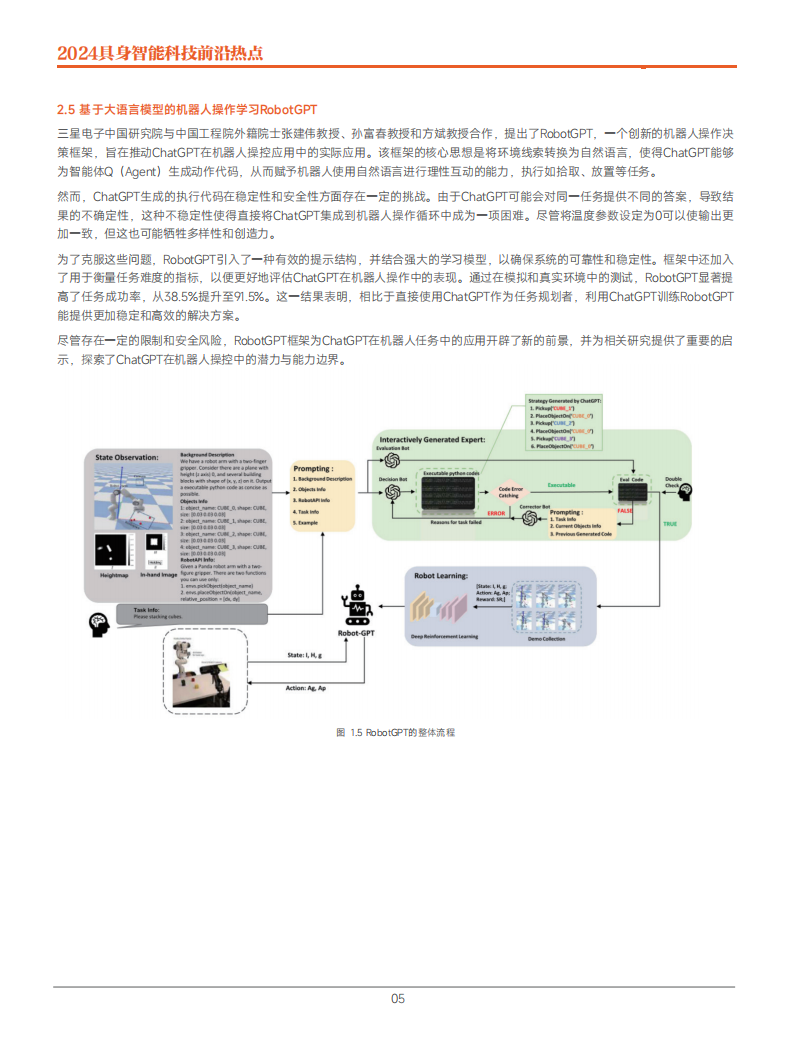 2024具身智能科技前沿热点,具身智能,AI,具身智能,AI,第9张