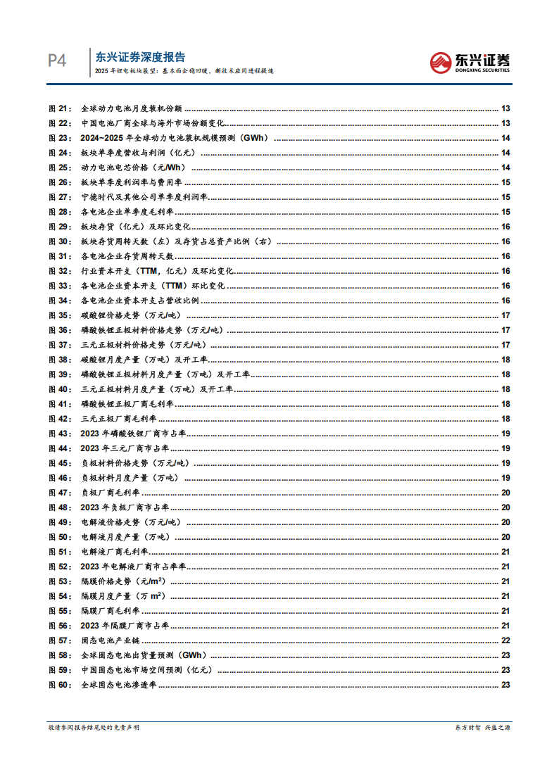 锂电行业2025年投资展望：基本面企稳回暖，新技术应用进程提速,锂电,新能源,锂电,新能源,第4张