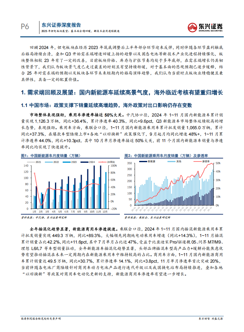 锂电行业2025年投资展望：基本面企稳回暖，新技术应用进程提速,锂电,新能源,锂电,新能源,第6张