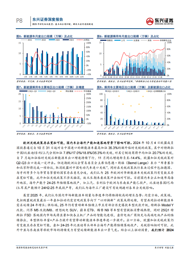 锂电行业2025年投资展望：基本面企稳回暖，新技术应用进程提速,锂电,新能源,锂电,新能源,第8张