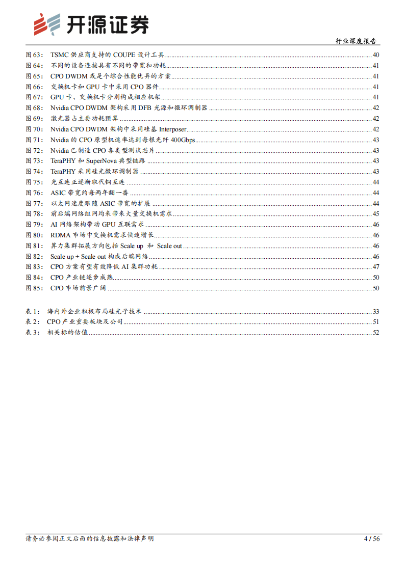 通信行业深度报告：深度拆解CPO，AI智算中心光互联演进方向之一,通信,CPO,AI,智算,通信,CPO,AI,智算,第4张