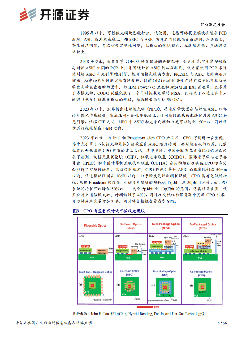 通信行业深度报告：深度拆解CPO，AI智算中心光互联演进方向之一,通信,CPO,AI,智算,通信,CPO,AI,智算,第6张