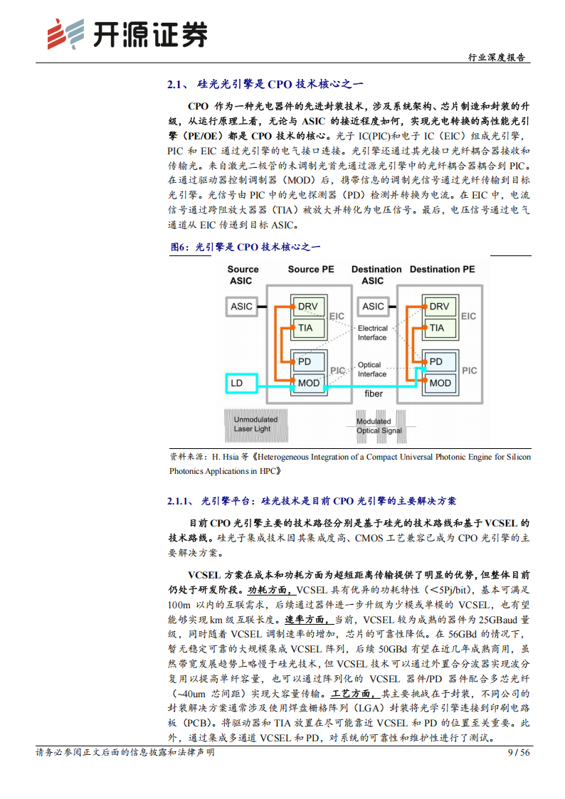 通信行业深度报告：深度拆解CPO，AI智算中心光互联演进方向之一,通信,CPO,AI,智算,通信,CPO,AI,智算,第9张