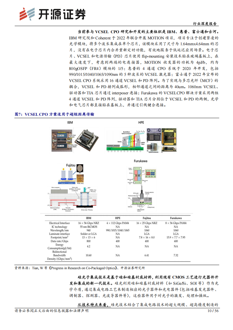 通信行业深度报告：深度拆解CPO，AI智算中心光互联演进方向之一,通信,CPO,AI,智算,通信,CPO,AI,智算,第10张