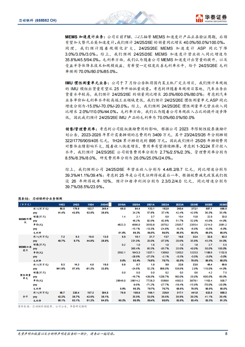 芯动联科研究报告：高性能MEMS惯性龙头加速国产化,芯动联科,MEMS,国产化,芯动联科,MEMS,国产化,第8张